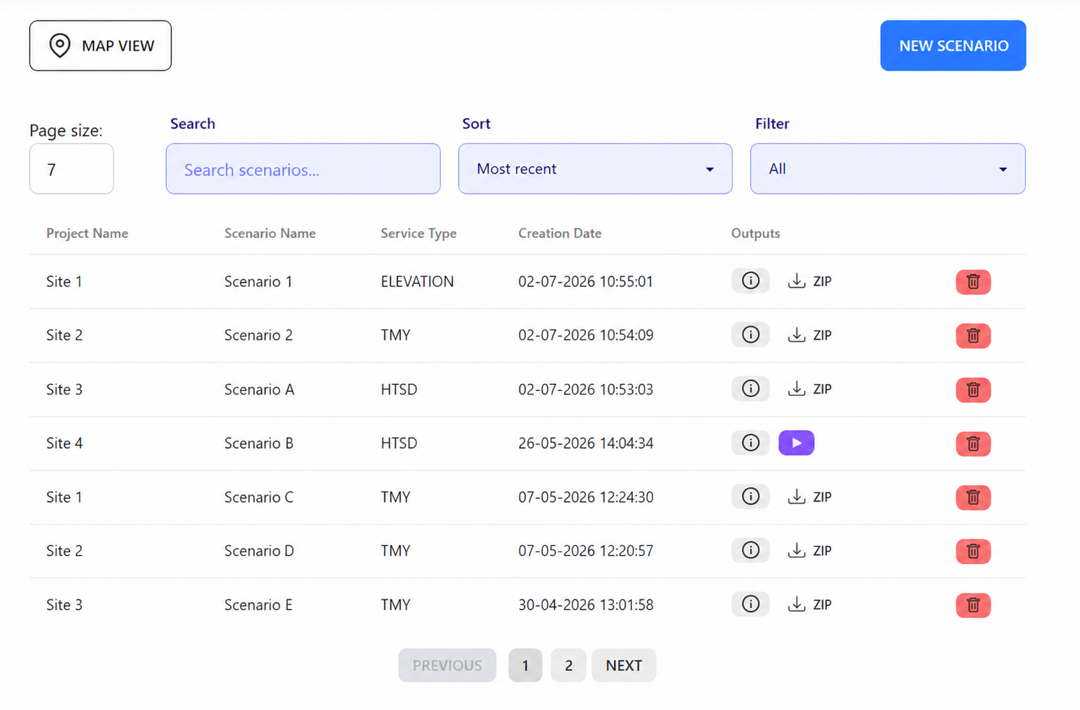 LuData scenario list view